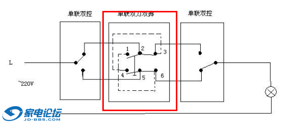 求教施耐德 中途开关能否用于双极开关