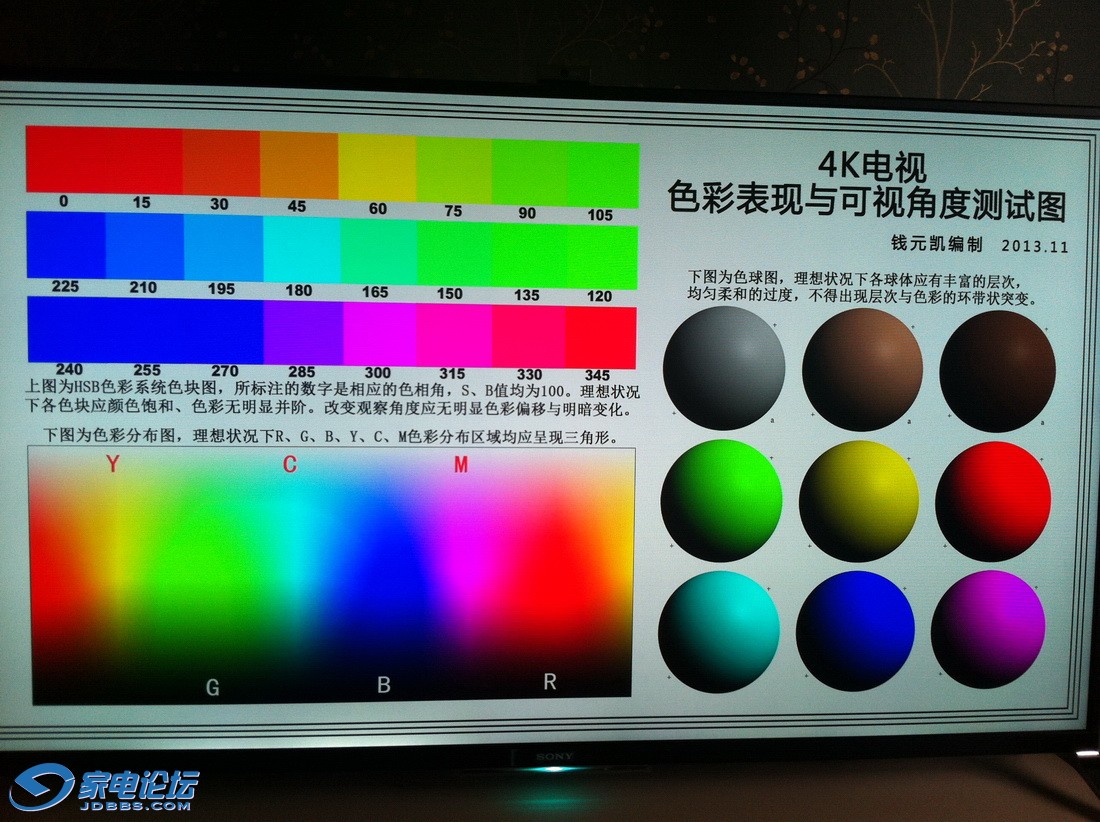 给你的设计一点颜色看看——人人都需要了解的配色原理 - 知乎