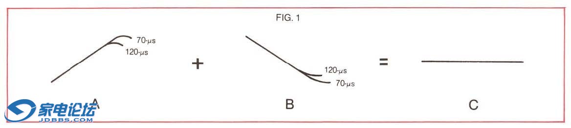 BASF EQ ͼ1.jpg