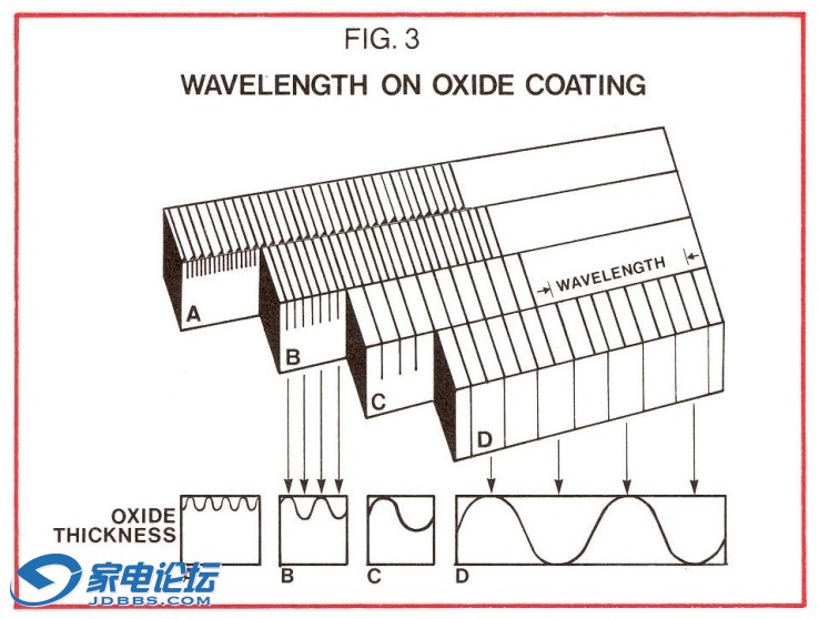 BASF EQ ͼ3.jpg