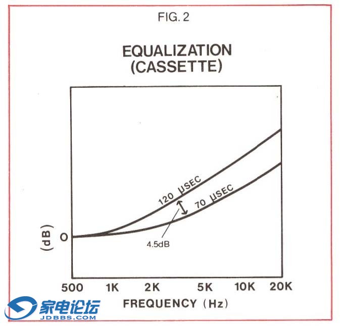 BASF EQ ͼ2.jpg