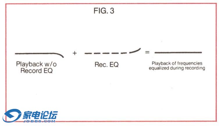 BASF EQ ͼ3A.jpg