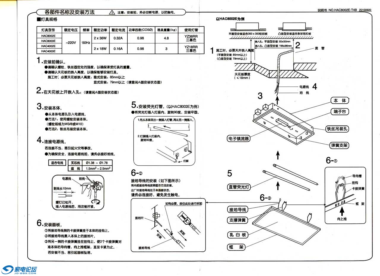 家居与家装 69 网购松下hac4002e嵌入式厨房灯,顺便发个安装说明书