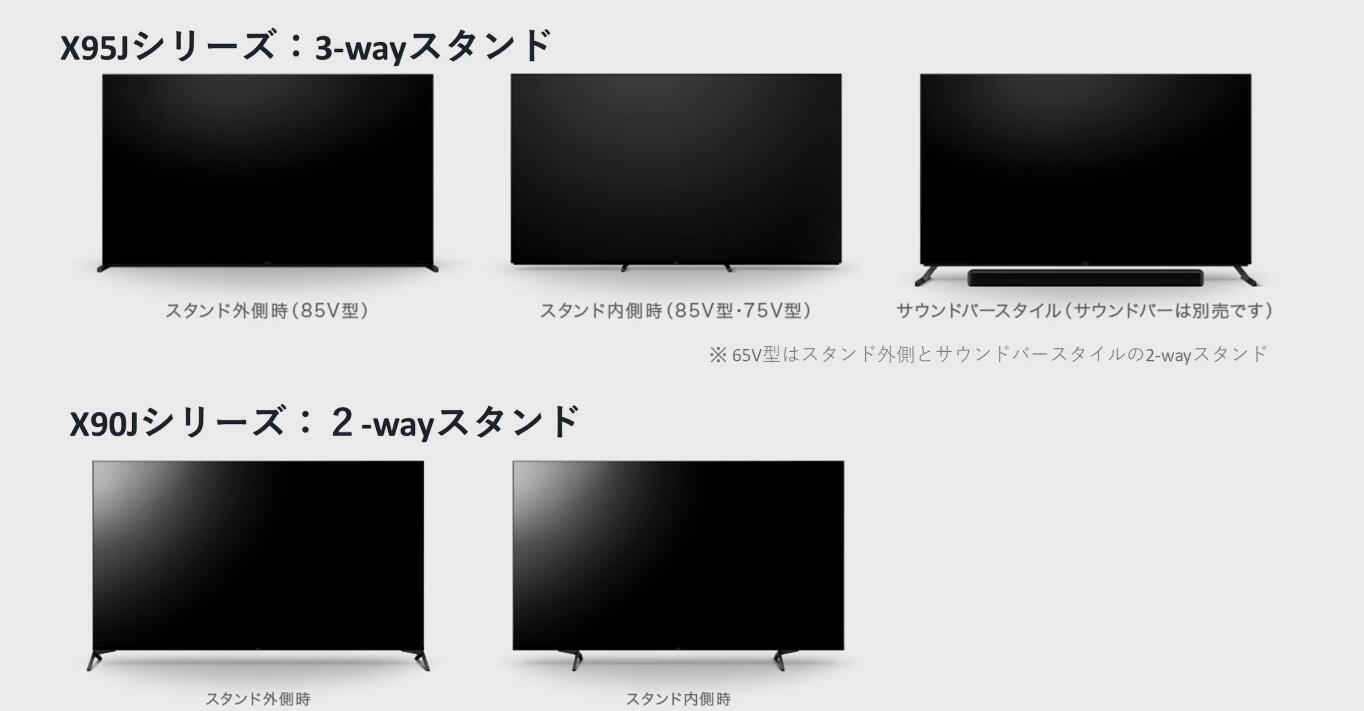 索尼2021新款4k液晶电视x95j和x90j该怎么选来看真机画面对比