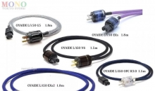 �ձ� ŷ�ǵ� L/I 50 R30��Դ�ߣ��ͼ۴���