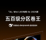 ԽʴAIƼῪөK6滤ۣȫջMini LED