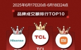 618ƷչڼTCL Mini LEDȫλг