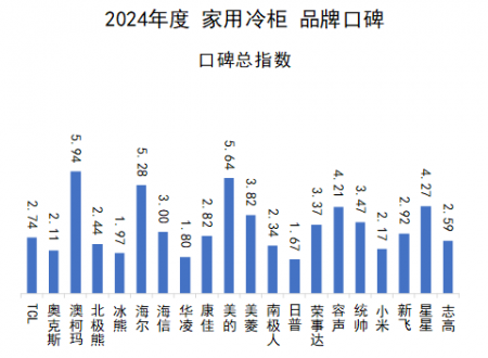 2024йƷƿڱ淢 ĿꡢġάȰ