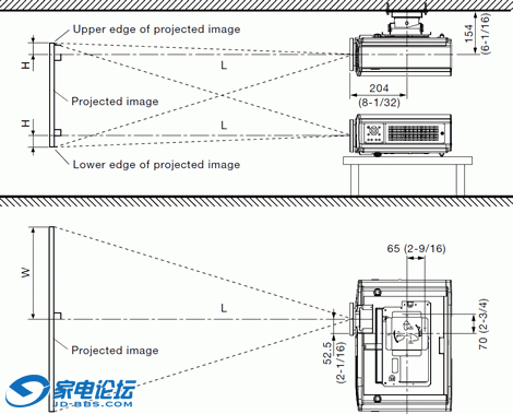 ae7000_positions.gif