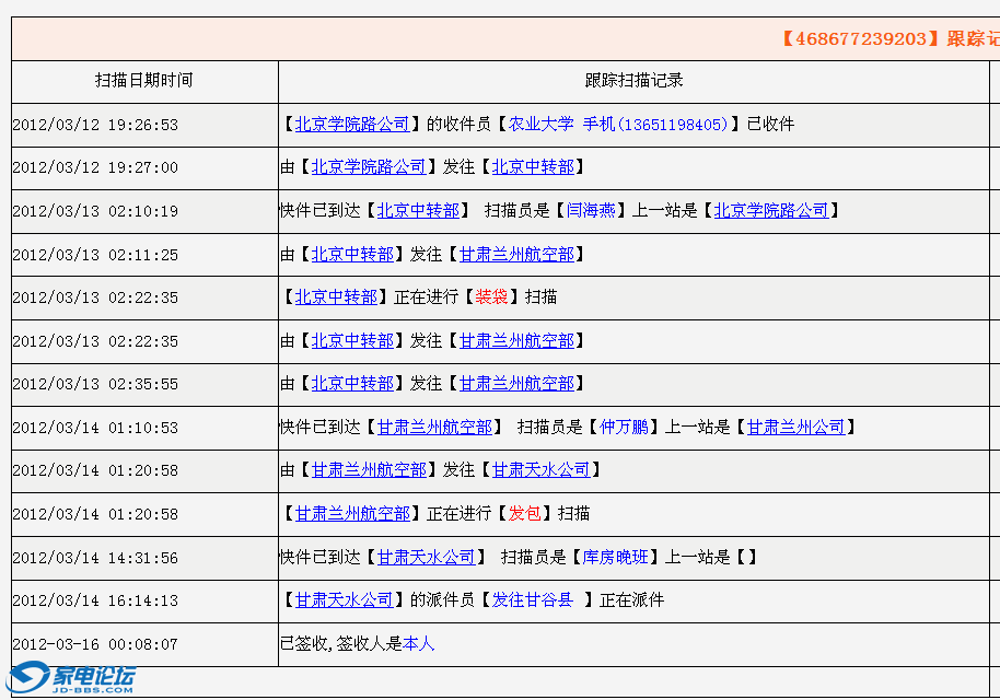 QQ��ͼ20120316003724.png