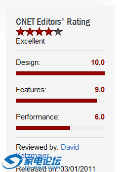 Samsung LED  D8000.PNG