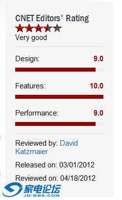 CNET-Samsung PNE8000.PNG