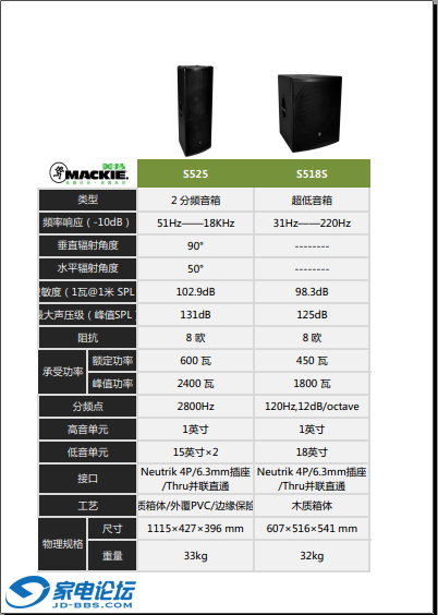 Mackie��Ʒ����