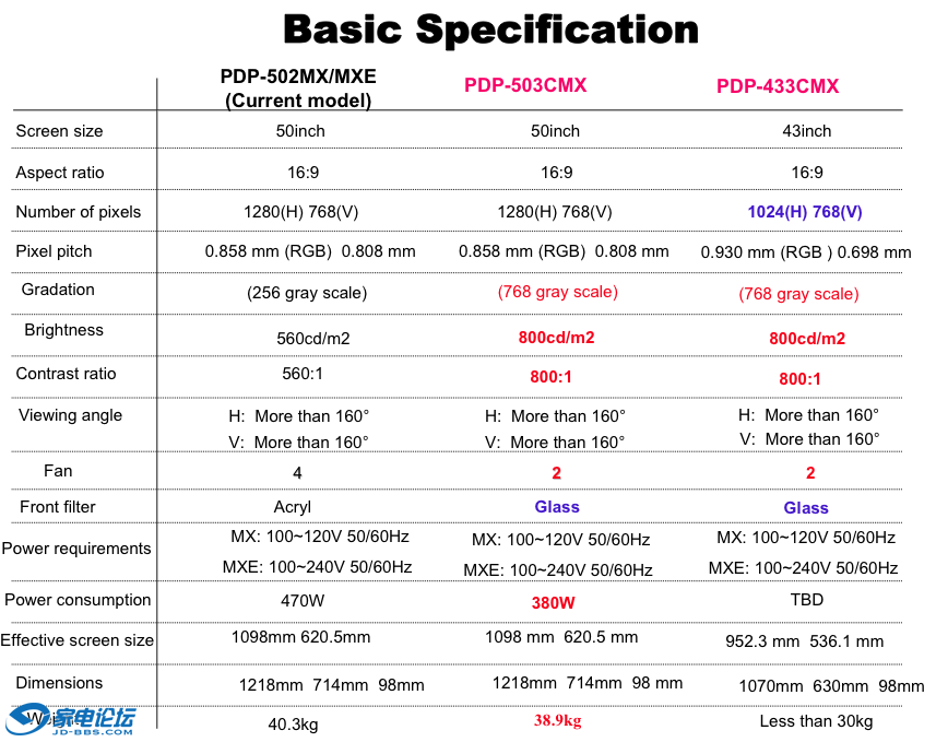 ��Ļ���� 2012-07-16 ����4.21.57.png