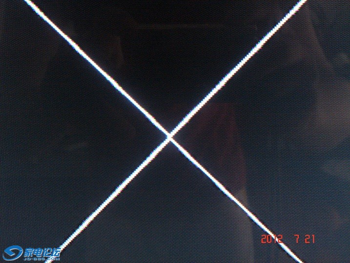 ���β������ľֲ�