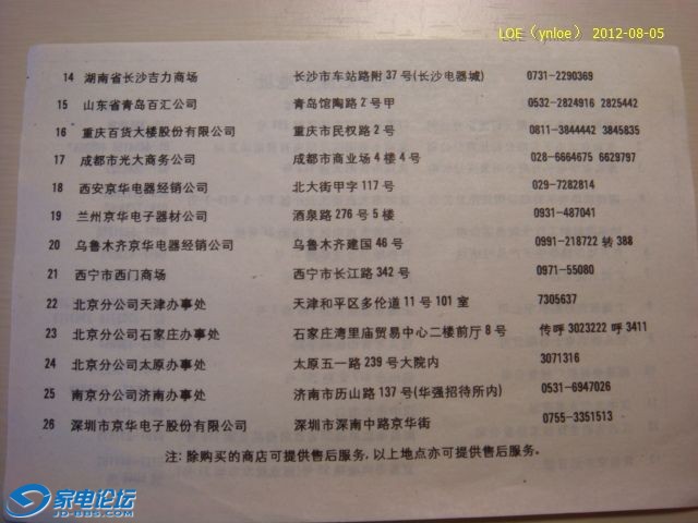 EDSC09227.JPG