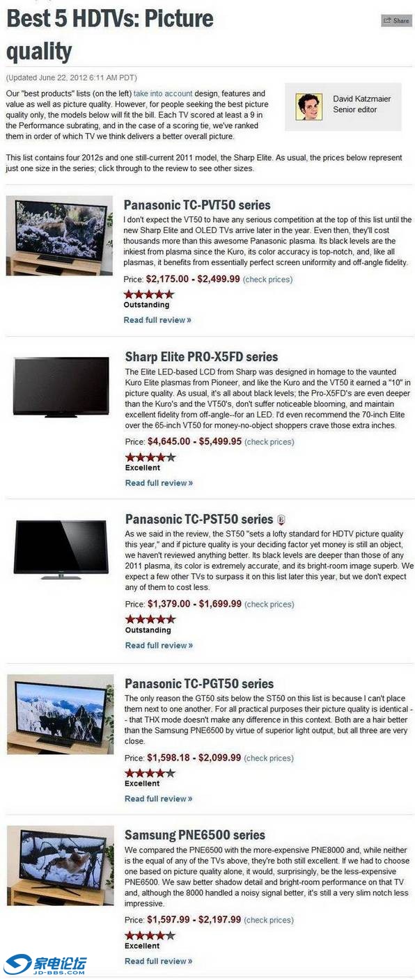 CNET 5�ѻ��ʵ�������.JPG