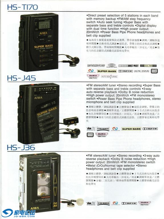 Aiwa Headphone Stereo Catalog 1989 -12 [Large).jpg