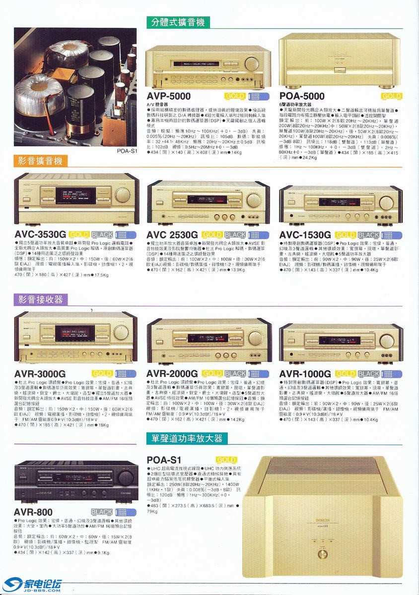 DENON-1994-3.jpg