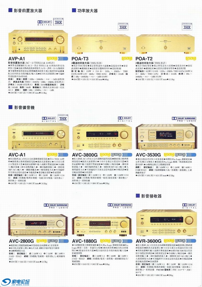 DENON-1997-3.jpg