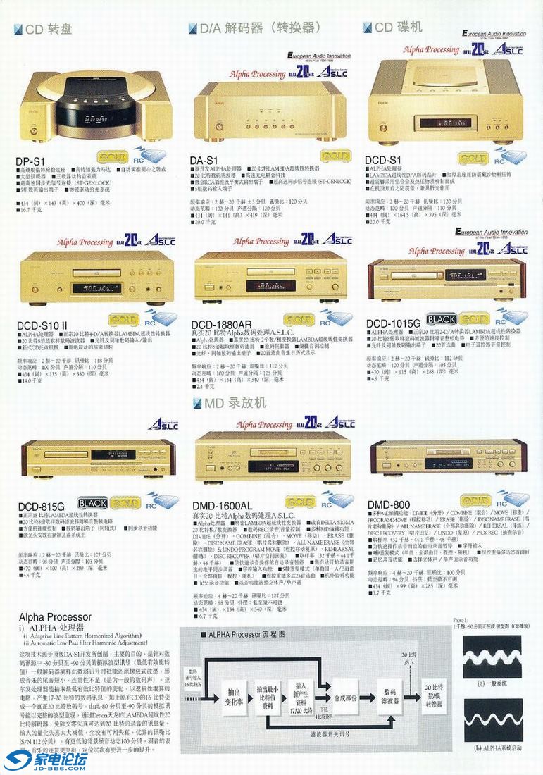 DENON-1999-2.jpg