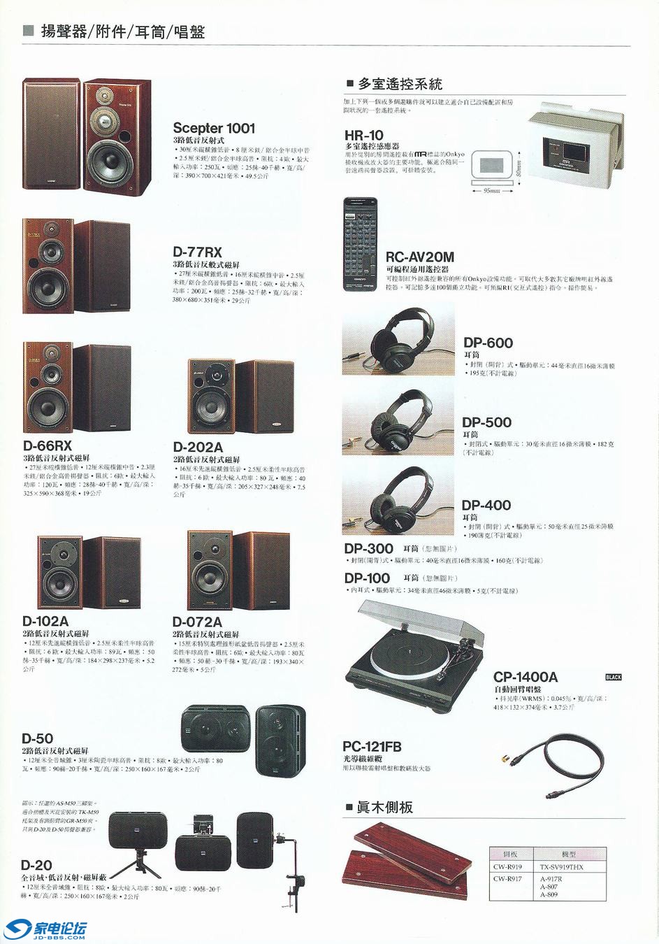 ONKYO-1996-08.jpg
