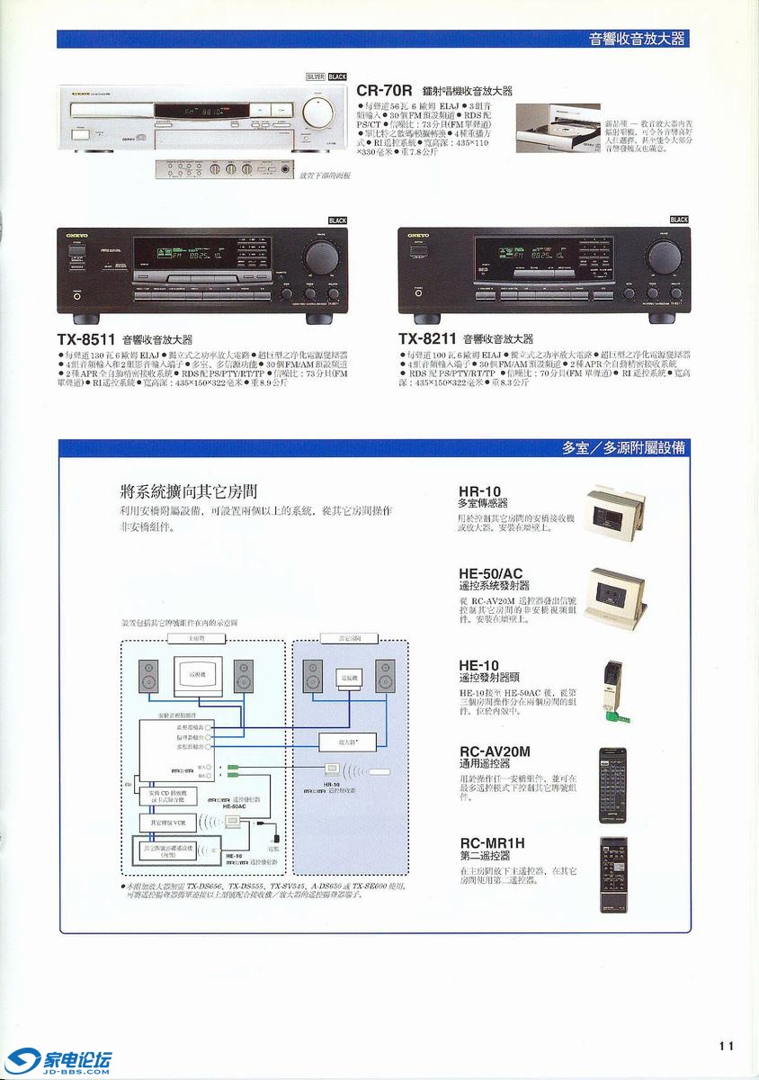 ONKYO-1998-12.jpg