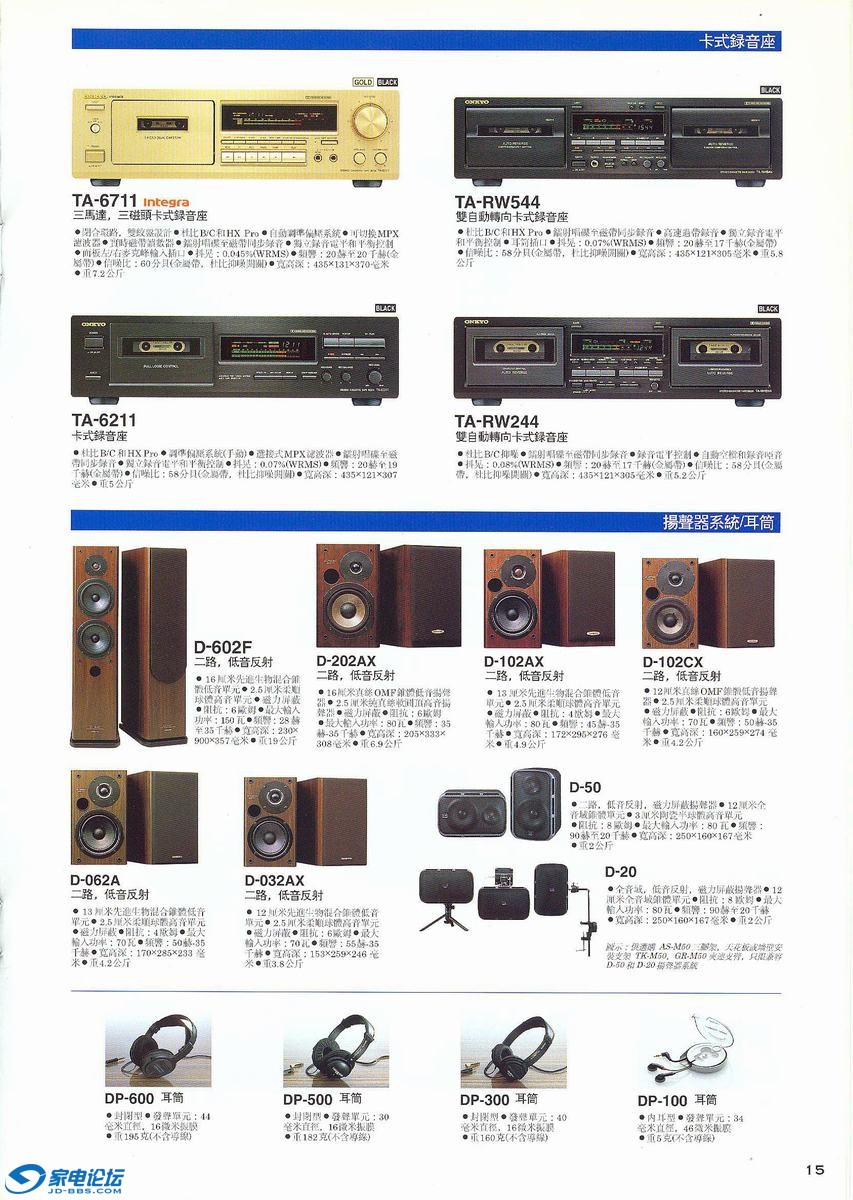 ONKYO-1998-16.jpg