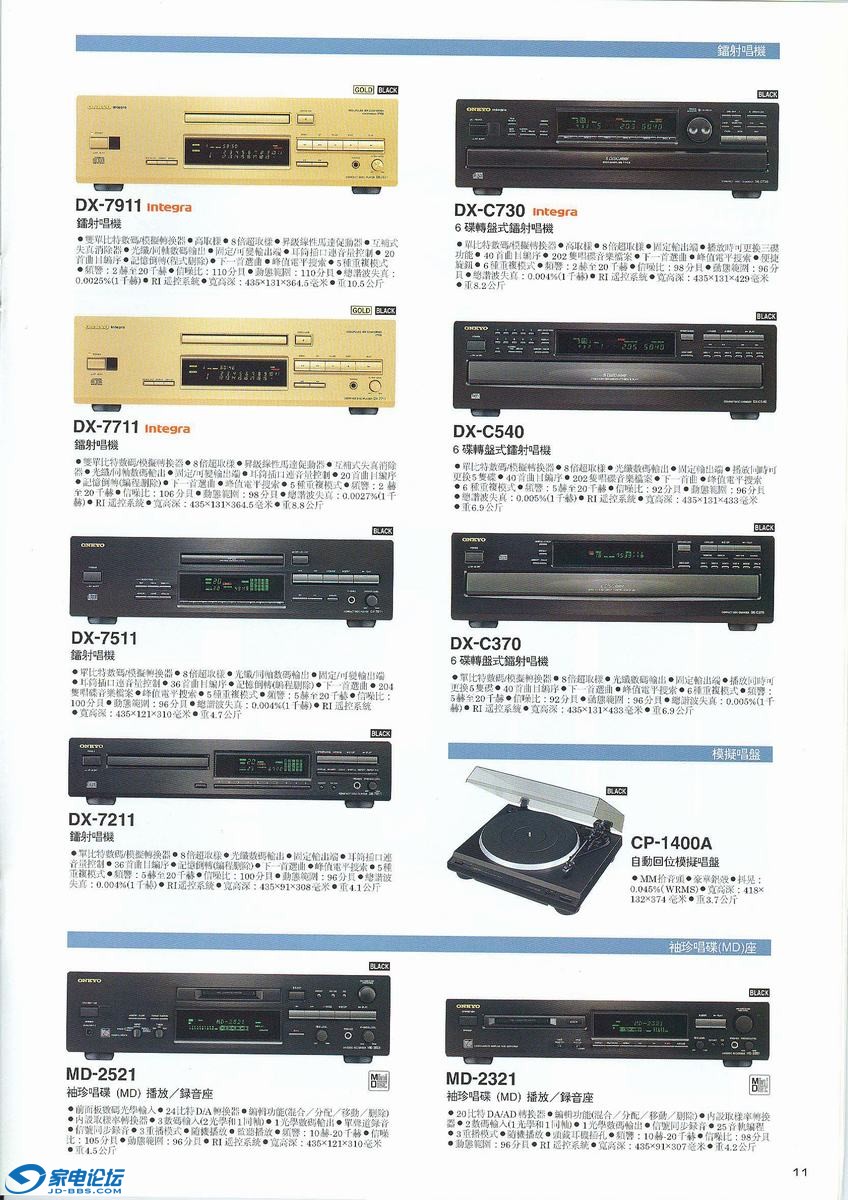 ONKYO-1999-11.jpg