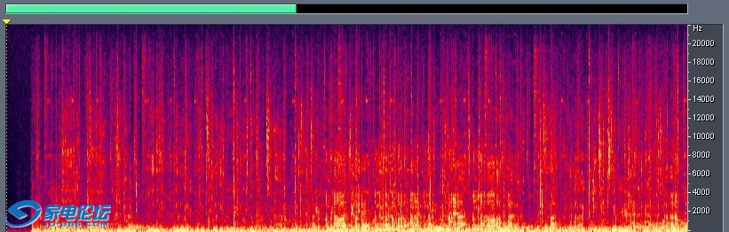 ����Ŵ�WAV