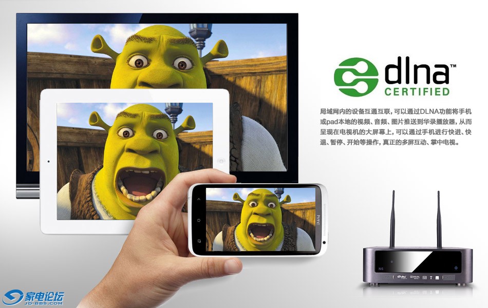 DLNA