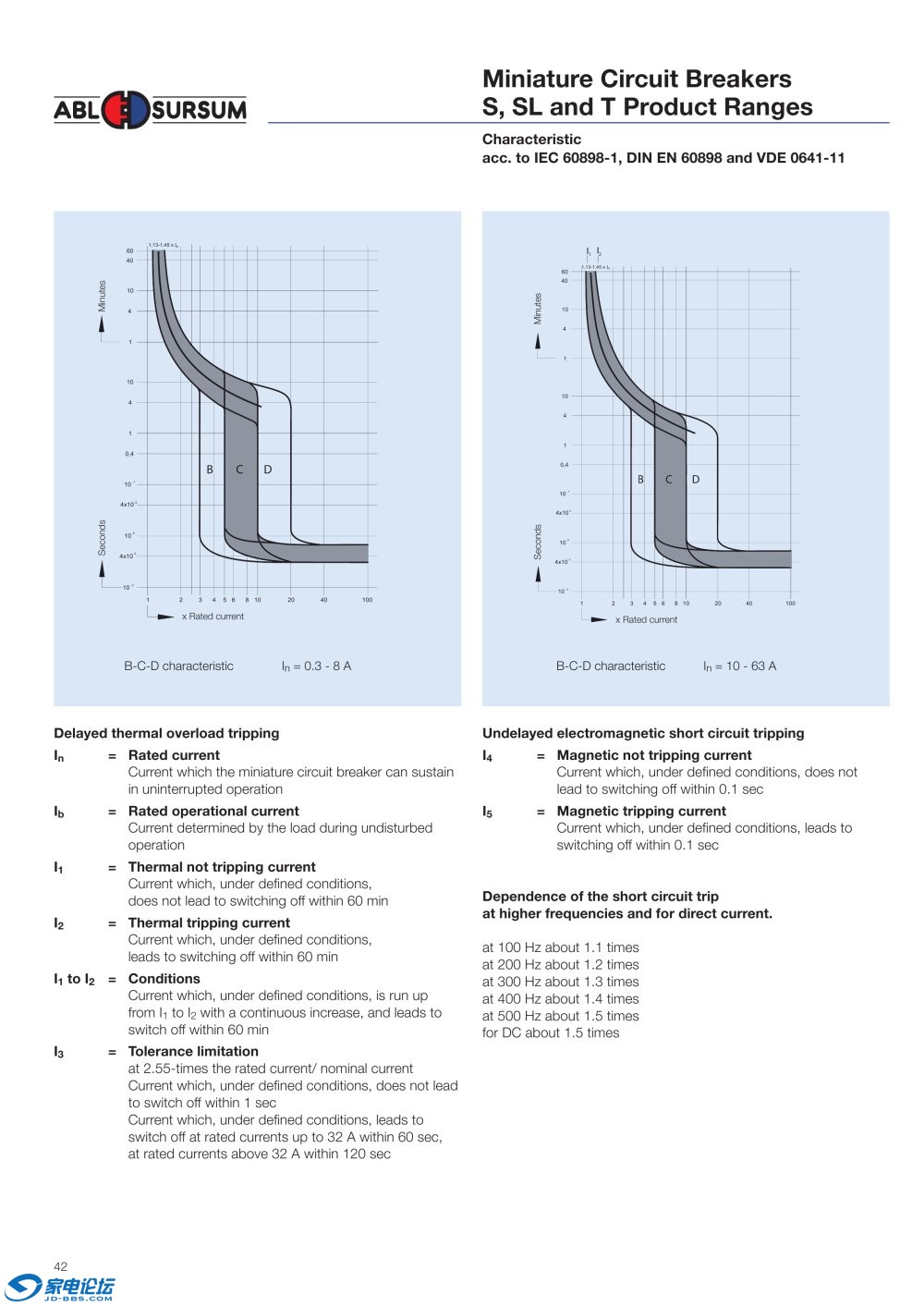 catalogue-switching-devices-2009-159344_42b.jpg