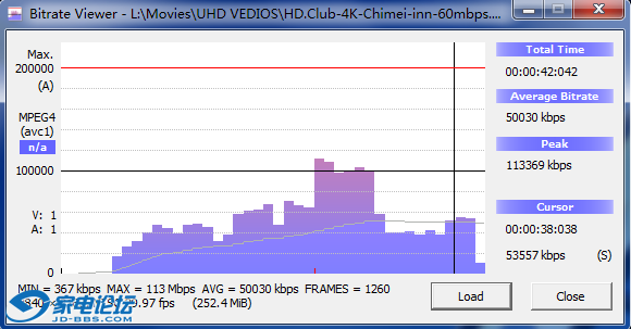 HD.Club-4K-Chimei-inn-60mbps.PNG