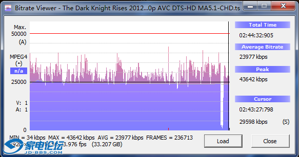 The Dark Knight Rises 2012 BluRay REMUX 1080p AVC DTS-HD MA5.1-CHD.PNG