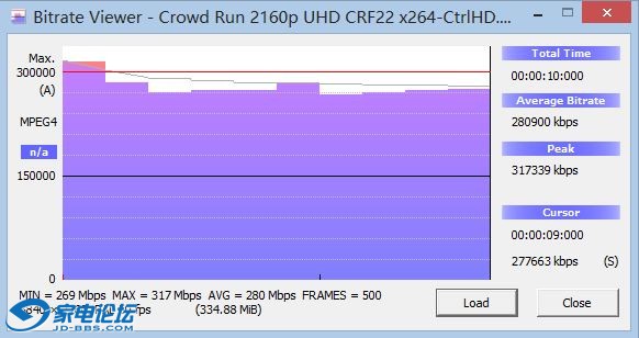 Crowd Run 2160p UHD CRF22 x264-CtrlHD.JPG