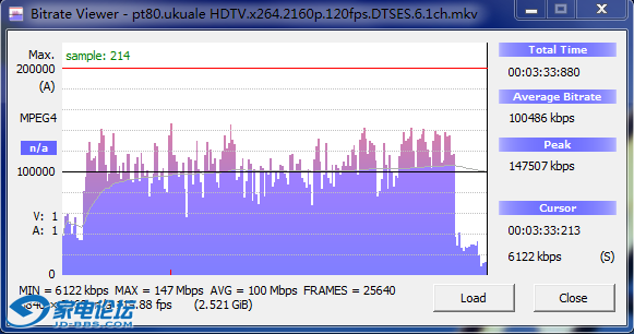 pt80.ukuale HDTV.x264.2160p.120fps.DTSES.6.1ch.PNG