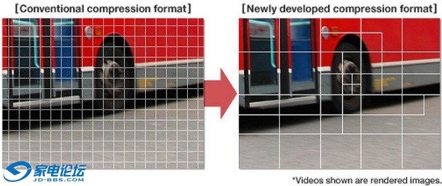 HEVC-vs-H2641.jpg