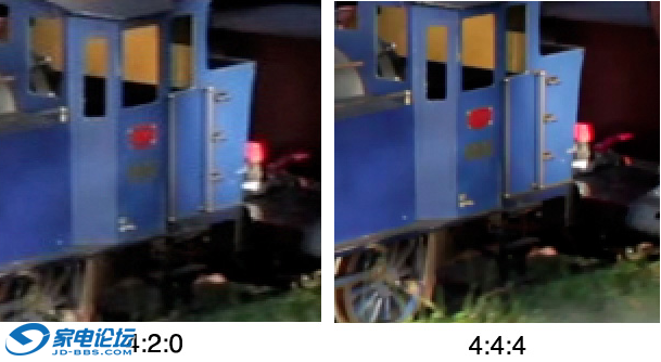 420vs444.png