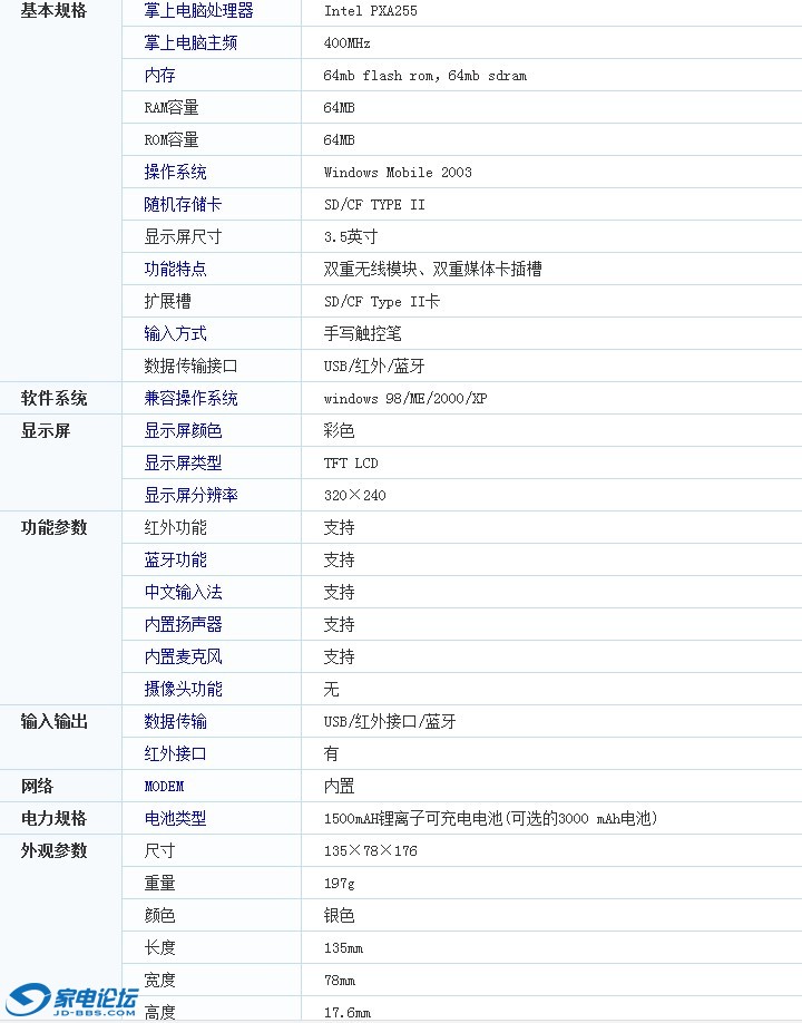 QQͼ20130411150403.jpg