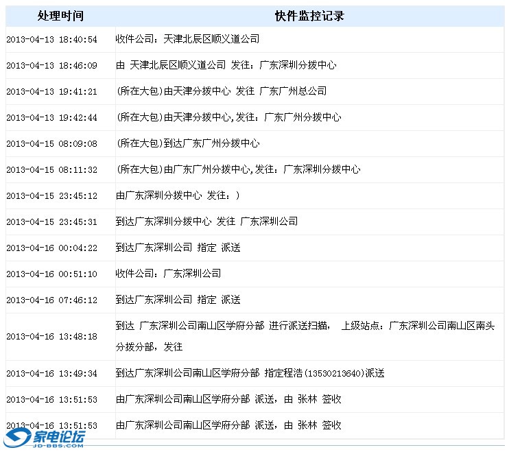 2013-4-13-��Ǻ����˽��� JX505+J505.jpg