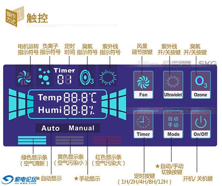 skg����������