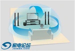 ȫǰϵͳҲӪ滷Ƹ.jpg