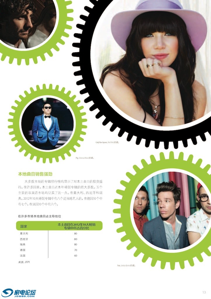 DMR2013-Chinese_Page_13 (1).jpg