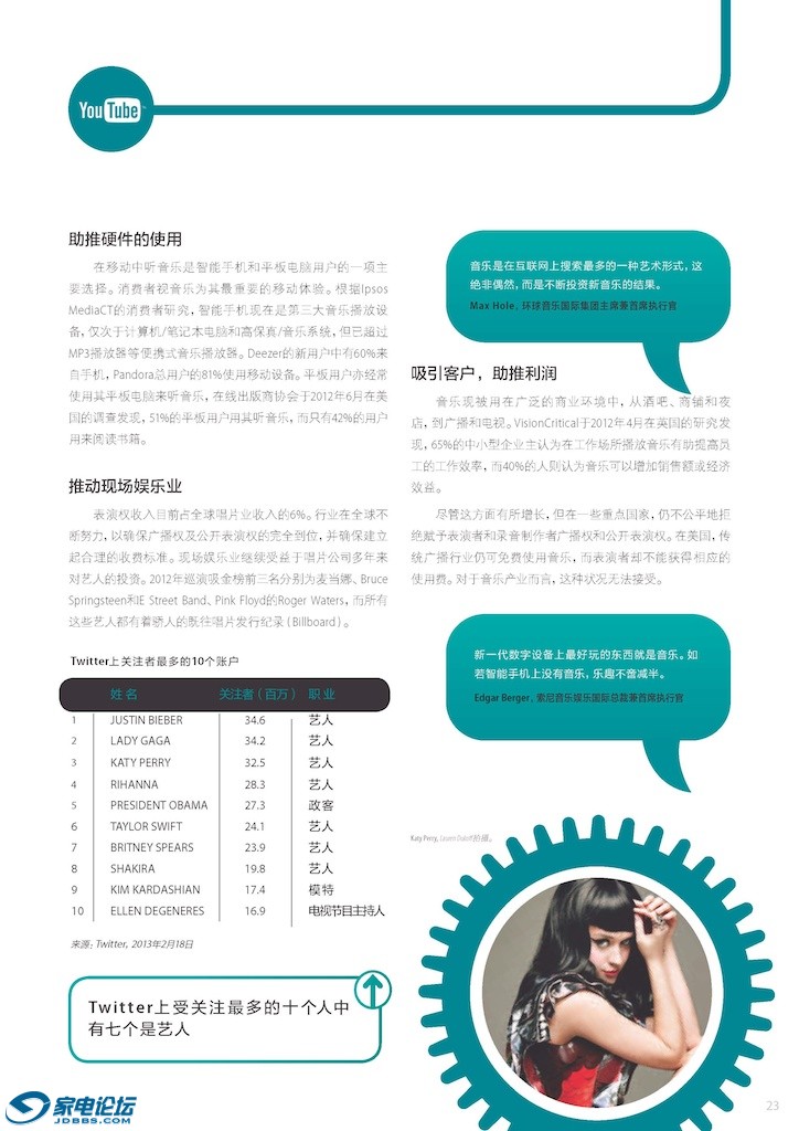 DMR2013-Chinese_Page_23 (1).jpg