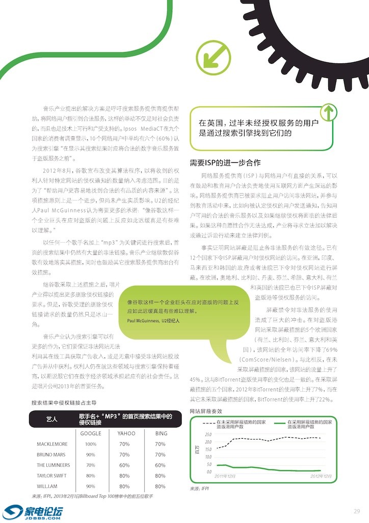 DMR2013-Chinese_Page_29 (1).jpg