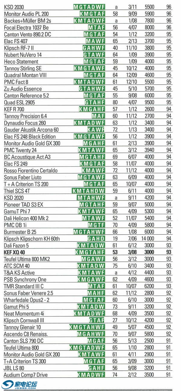 Audio Juni 2013002-3-a.jpg