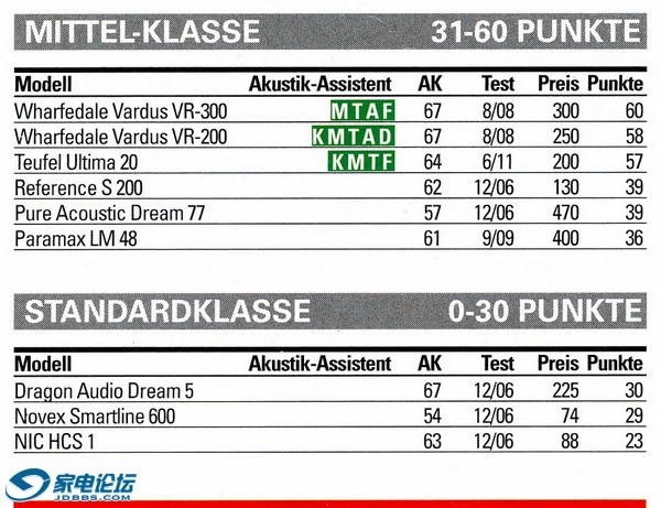 Audio Juni 2013003-4-a.jpg