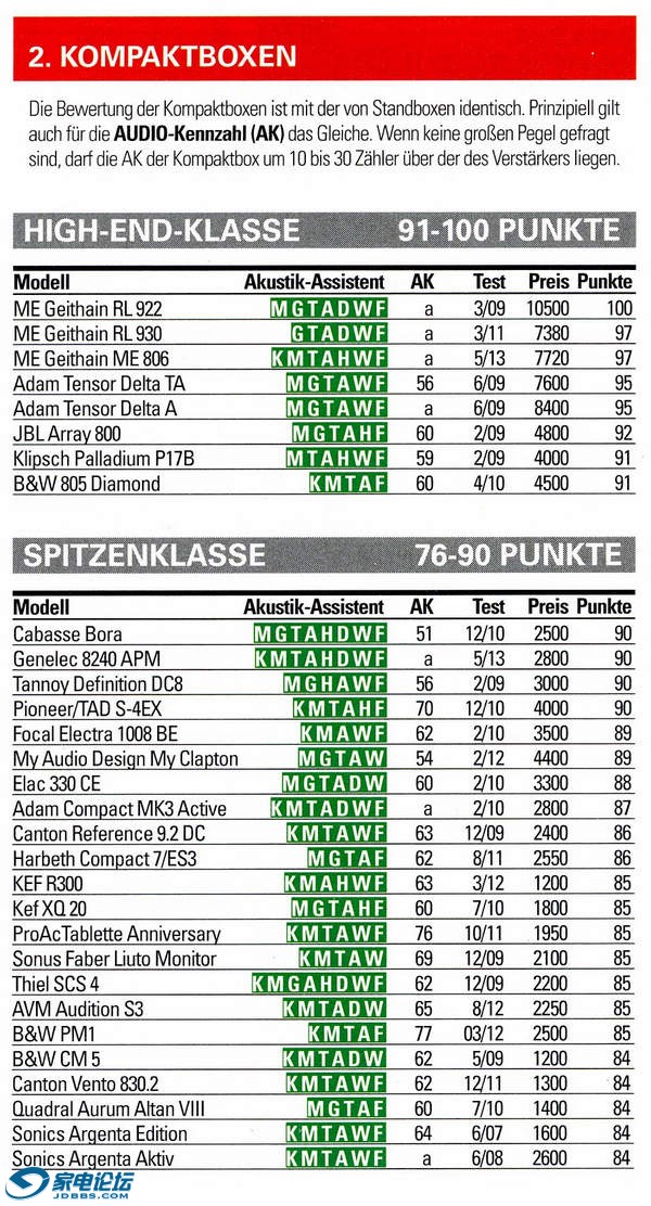 Audio Juni 2013003-5-a.jpg