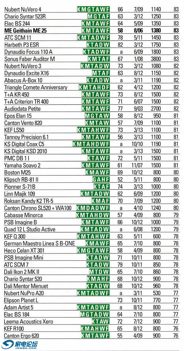 Audio Juni 2013003-6-a.jpg