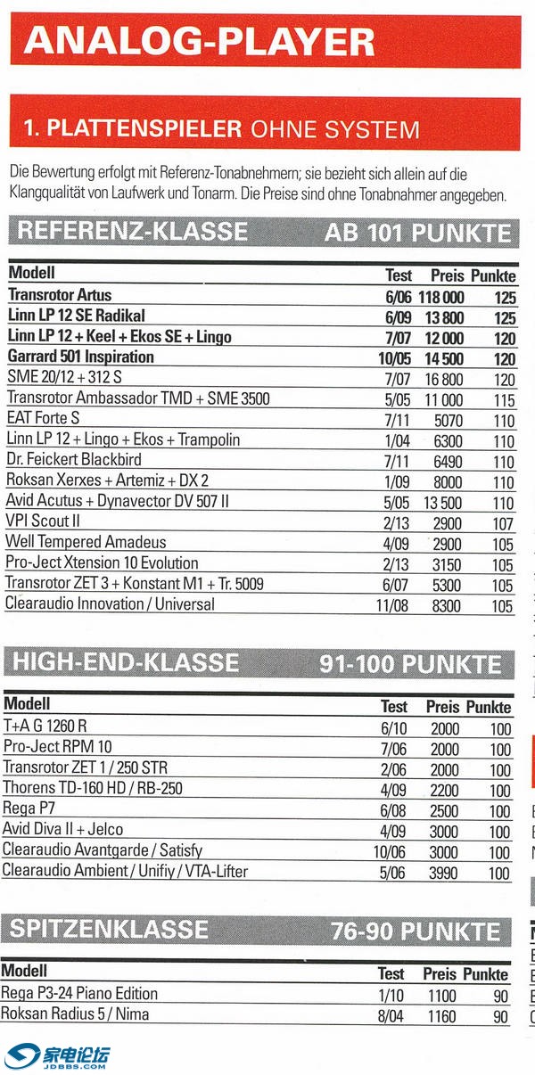 Audio Juni 2013006-1-a.jpg